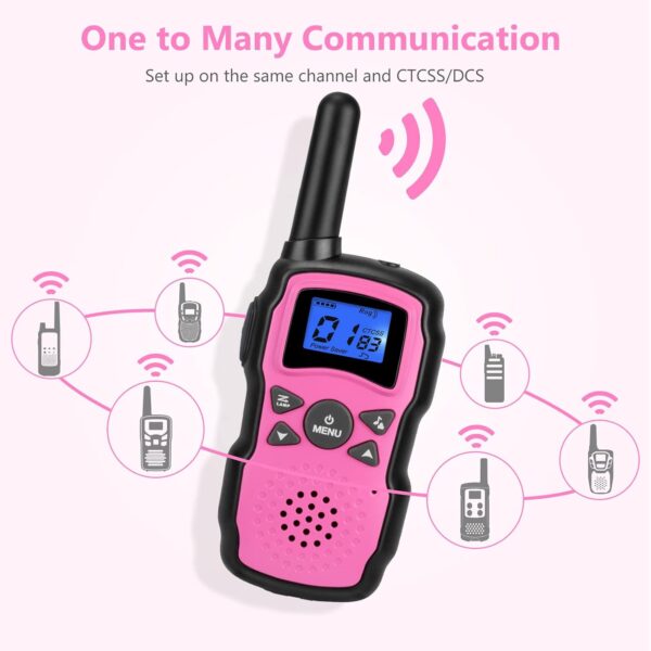 Walkie Talkies for Kids - Image 6